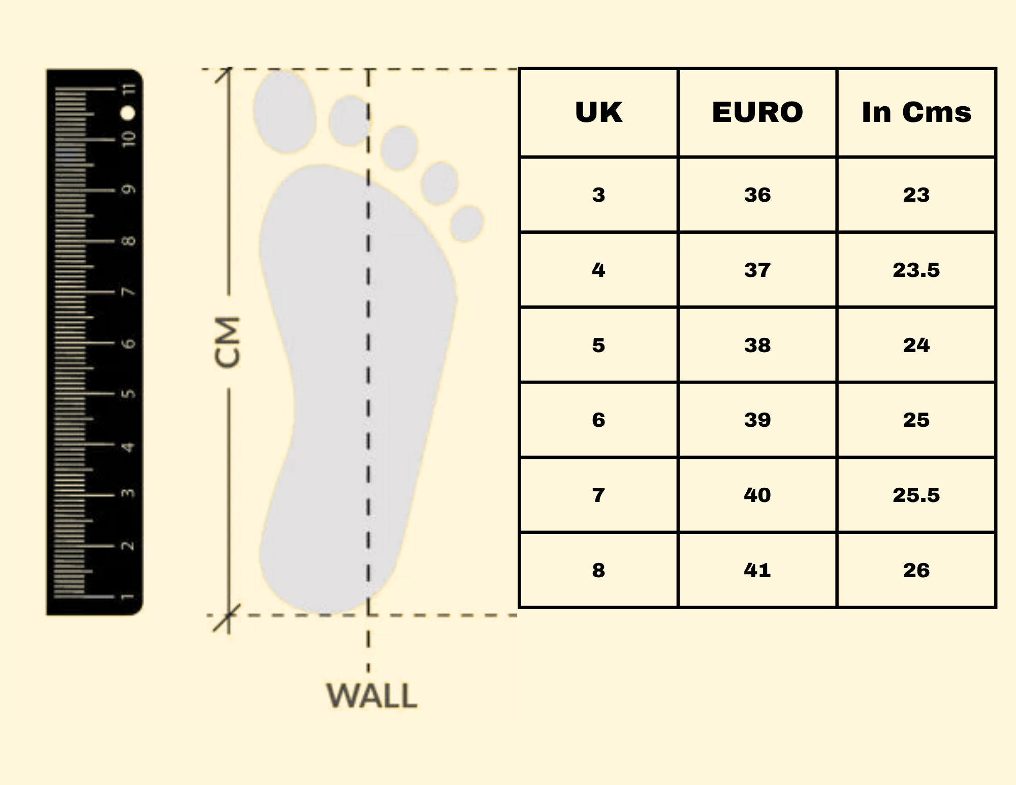 Foot size chart with UK, EURO, and cm measurements