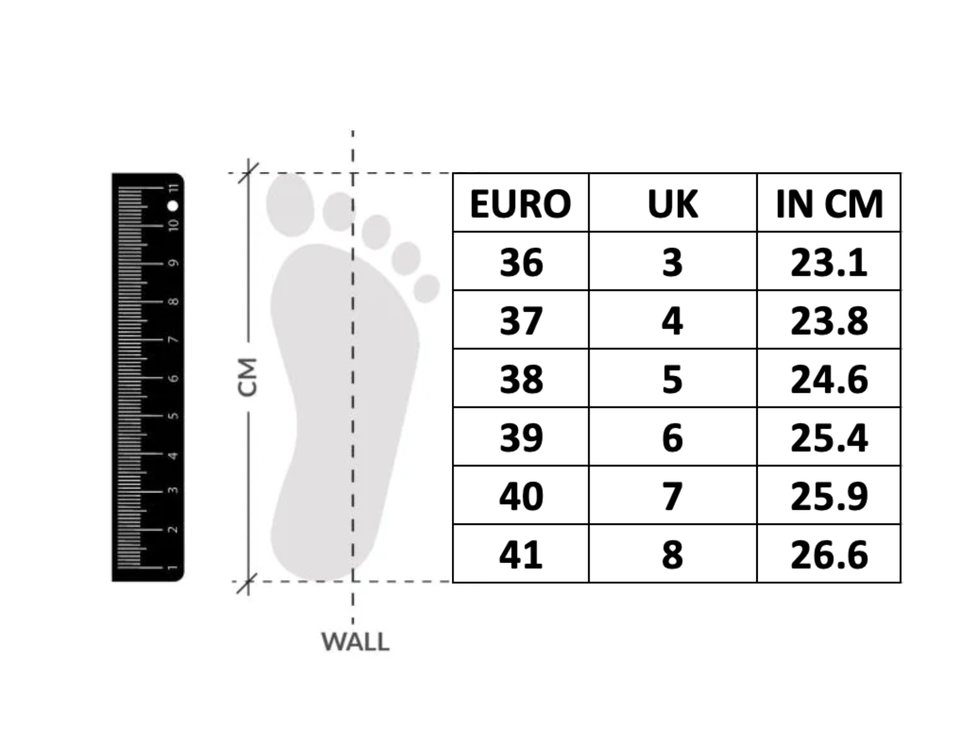 Foot size measurement chart and conversion table for Euro, UK, and CM.